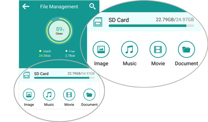 eliminar archivos multimedia en Android
